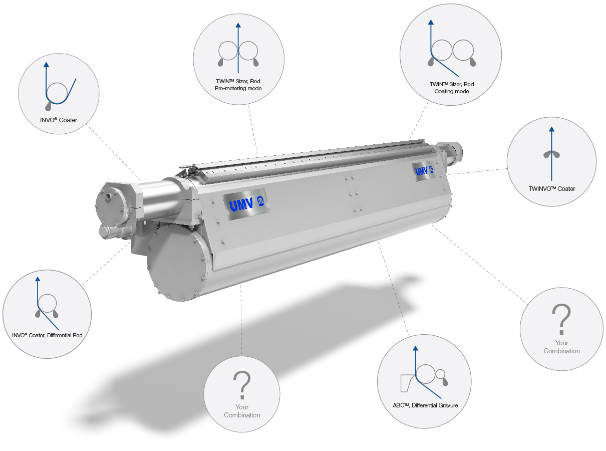 Combination-Machinery