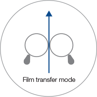 TWIN-Sizer-Rod-Film-transfer-mode